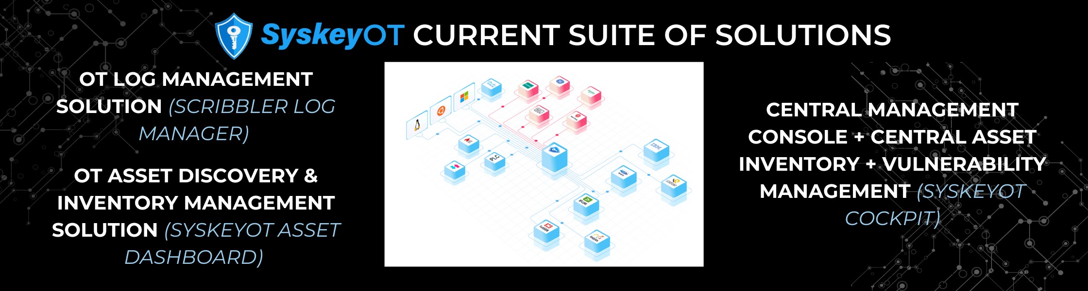 SyskeyOT Current Solutions