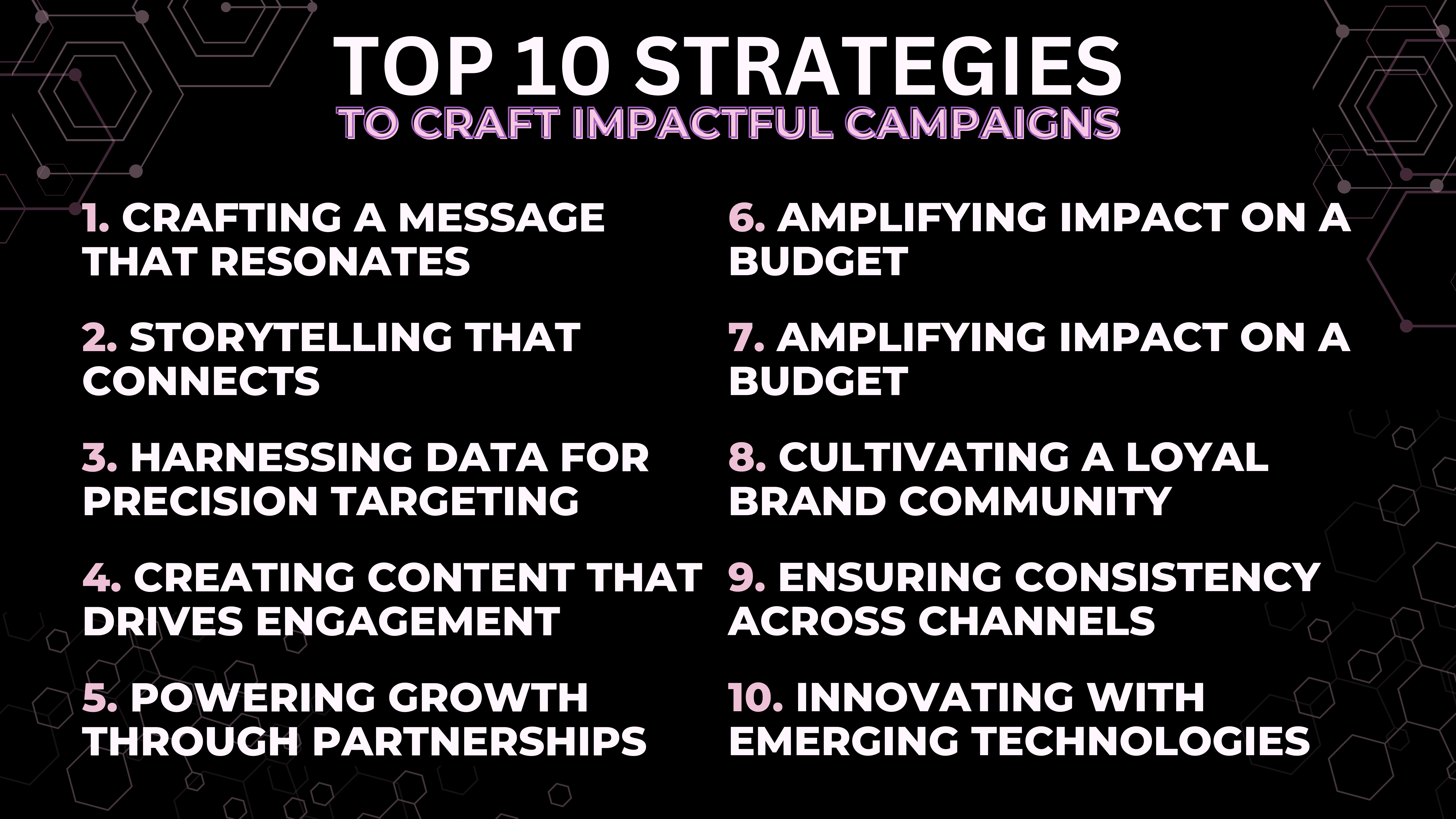 Top 10 Tech Marketing Campaigns