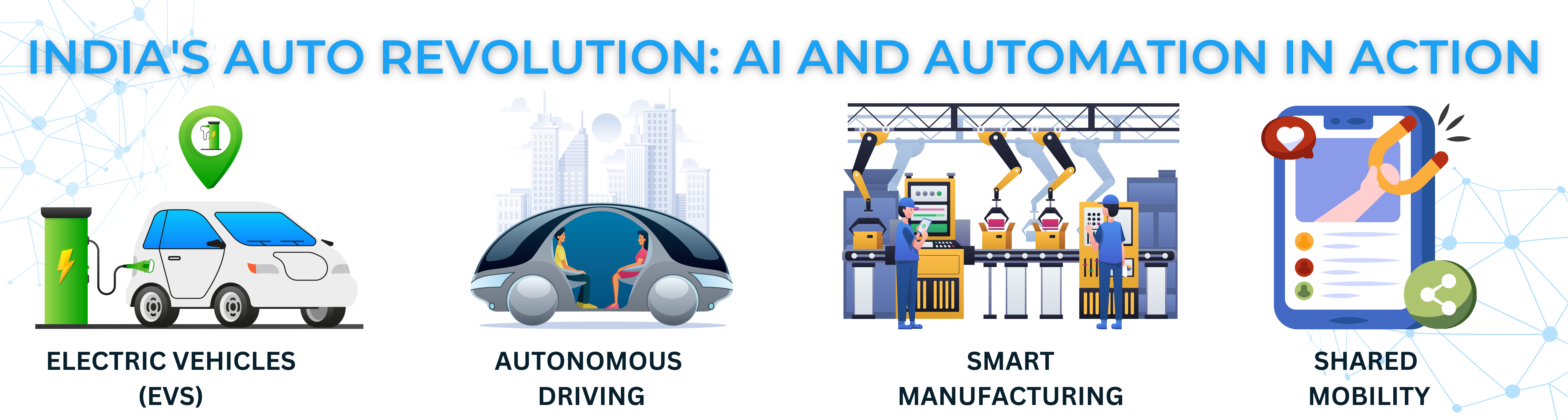 AI & Automation Use Cases