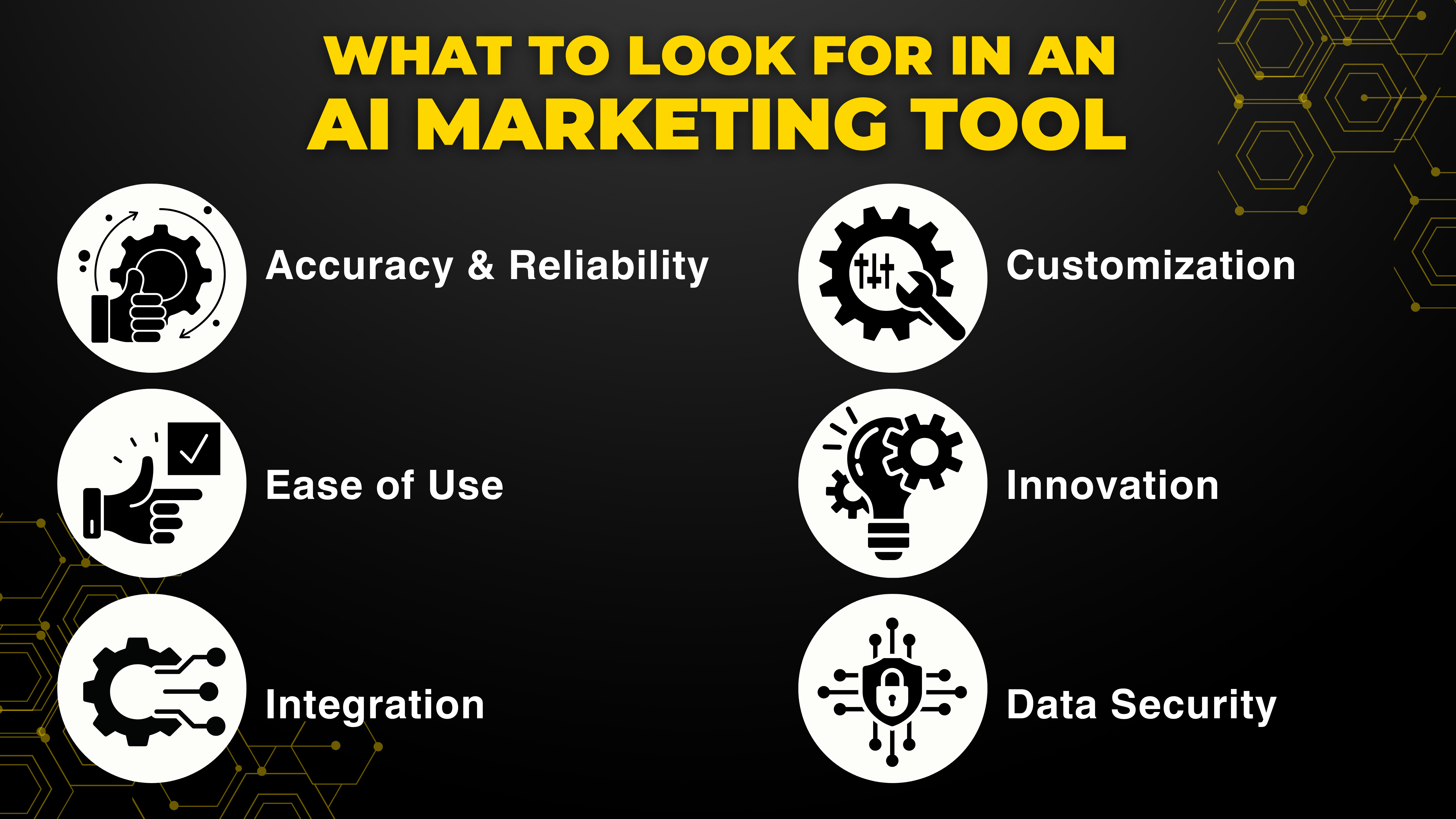 Things to look in AI Marketing Tool