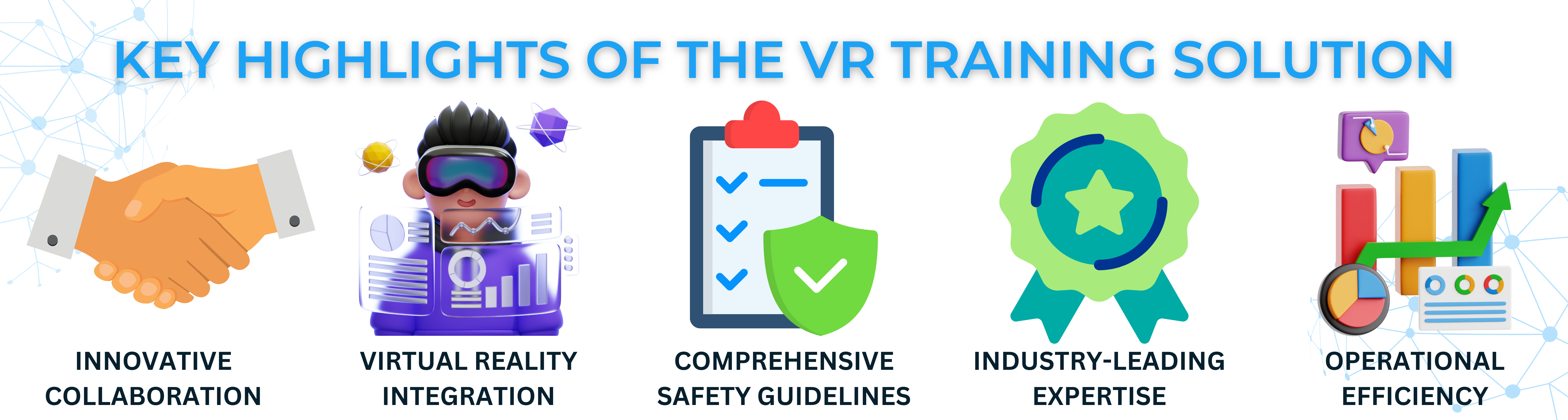 Impact of VR Safety Training