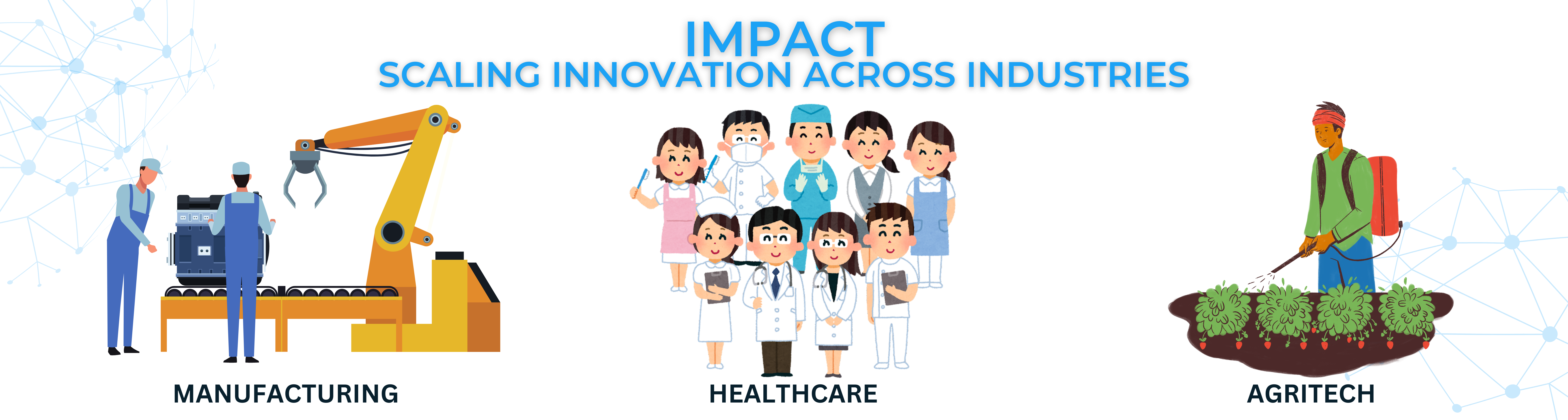 Impact of MeitY nasscom CoE